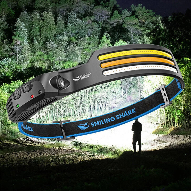 Rechargeable LED Headlamp USB Charging Waterproof