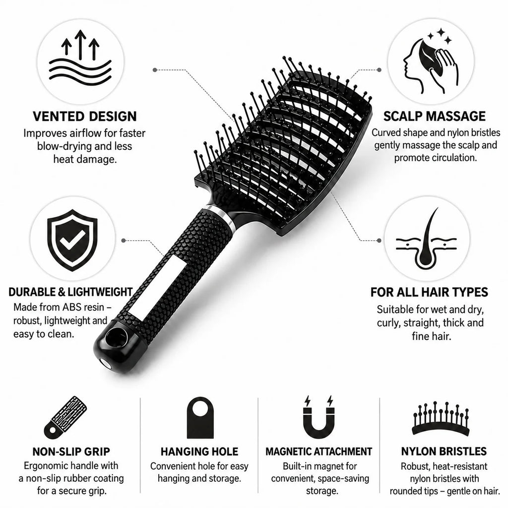 Vented Brush Curved Nylon Bristles