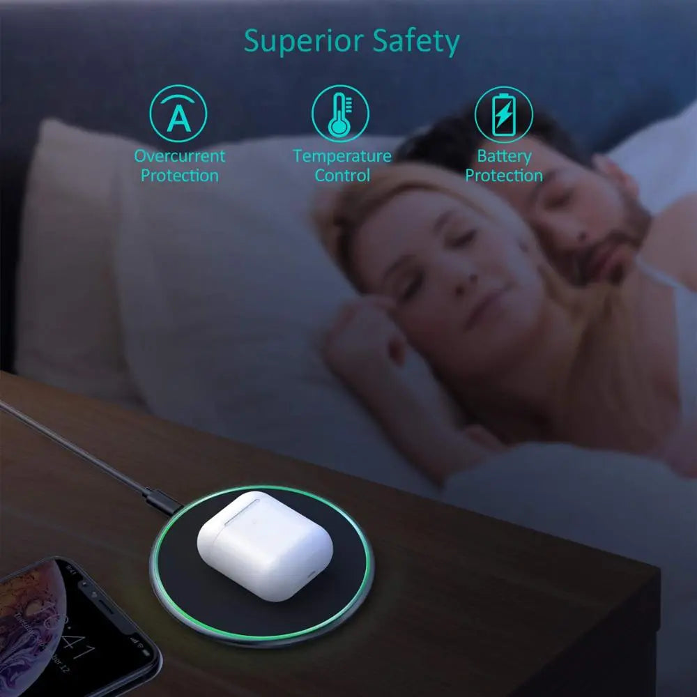 Wireless Charging Pad, Qi Phone Charger, 15W