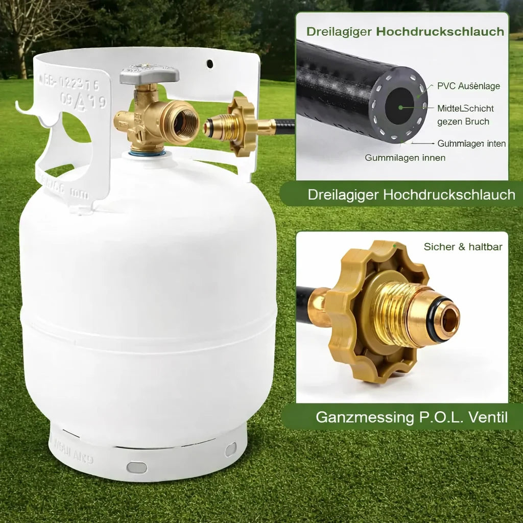 FlamoraX™ Torch — Master Your Flame, Fight Weeds and Ice with Confidence