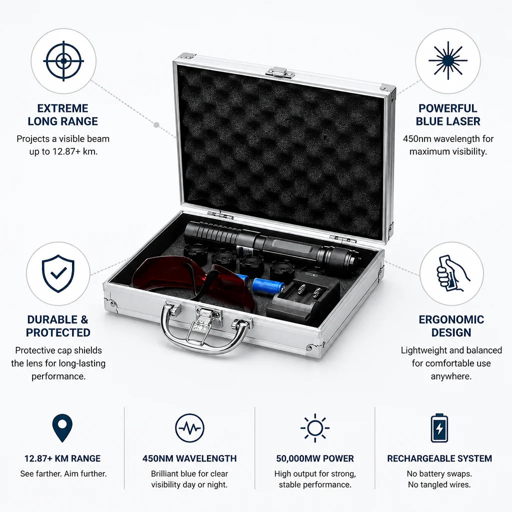 High-Performance Blue Laser Pointer (Range 13 km)