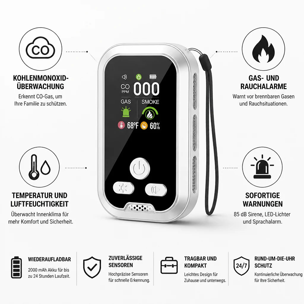 All-in-One Rechargeable CO, Gas, and Smoke Detector