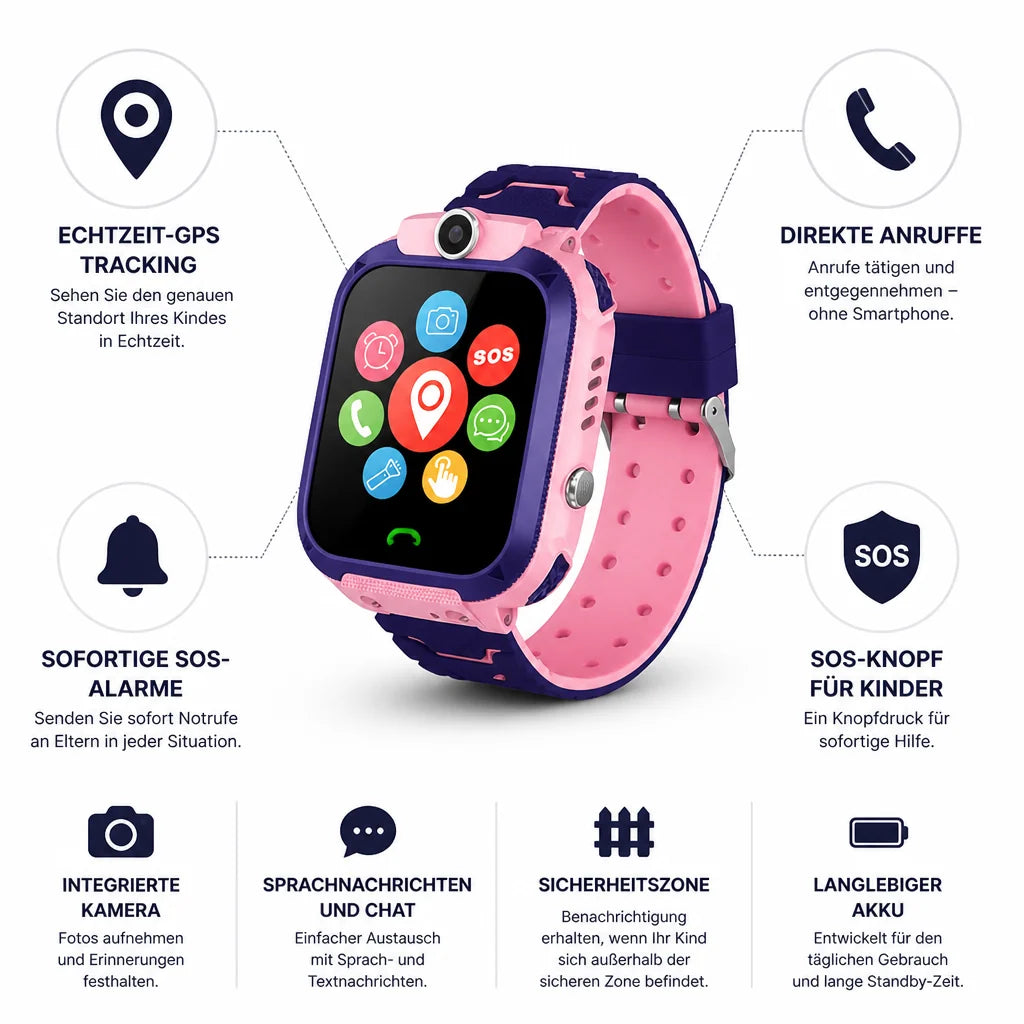 Kids Smartwatch GPS Location Tracking & SOS Emergency Button