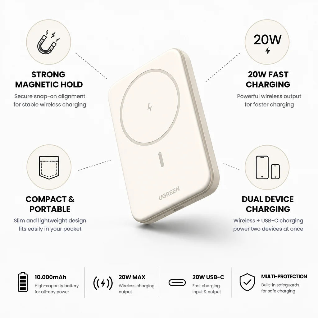 Magnetic 10,000mAh 20W Wireless Power Bank