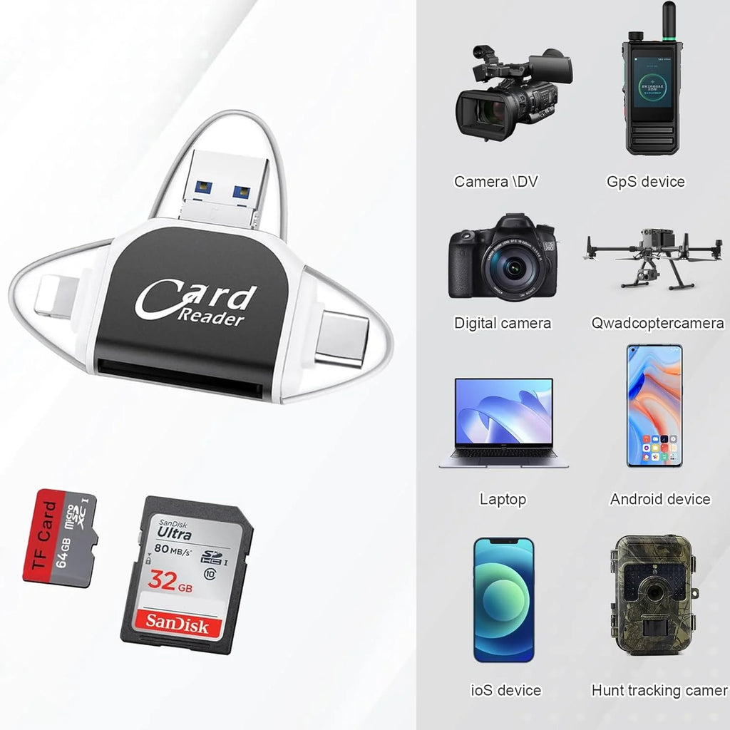 SpeedMate Link – 4-in-1 Card Reader for SD and Micro SD Cards