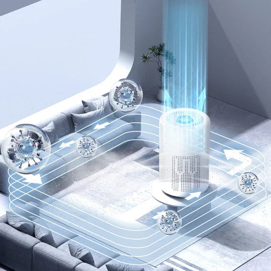 AeroPure Deluxe™ Air Purifier with Multilayer Filtration