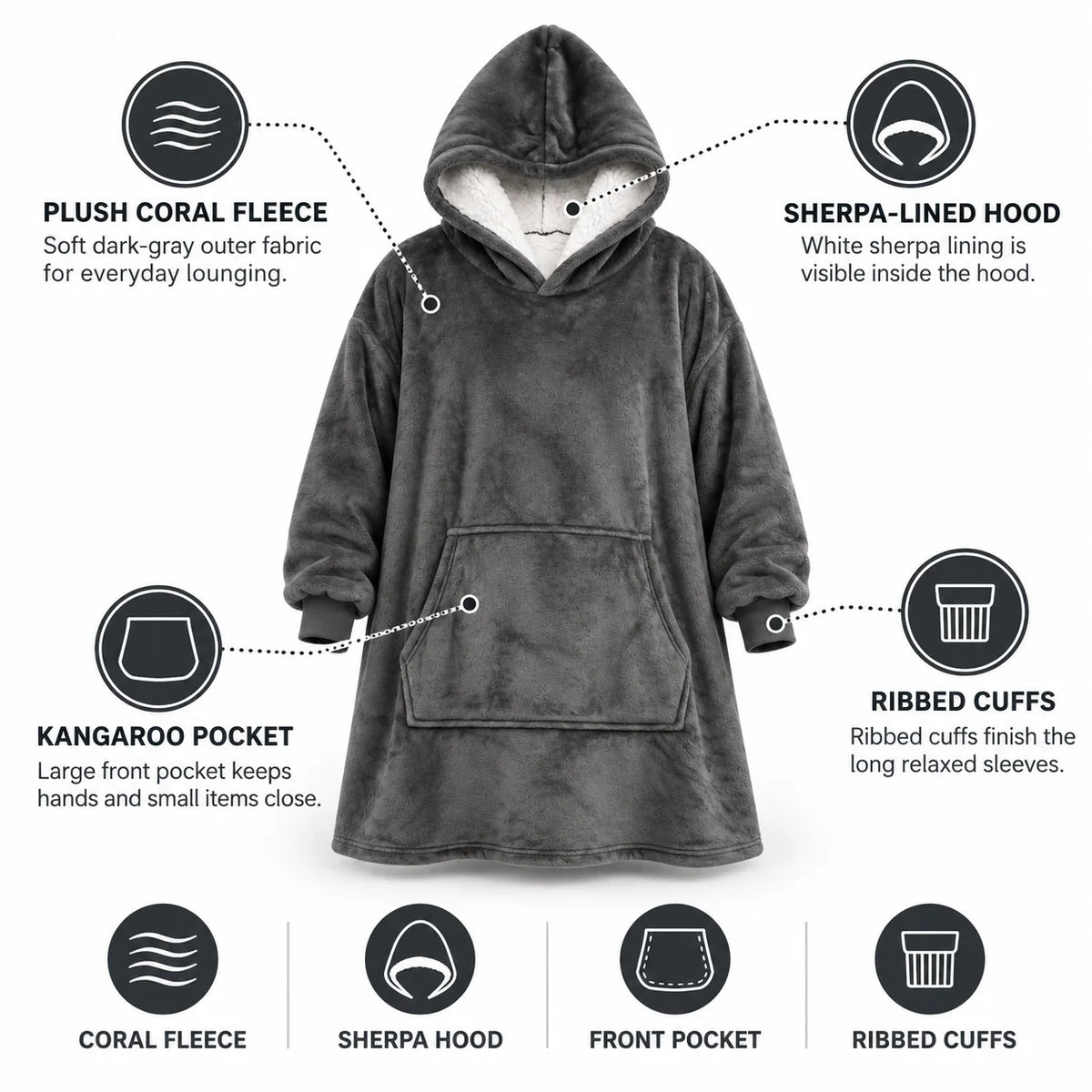 Ultra-Soft Oversized Sherpa Hoodie Blanket (with Pocket)