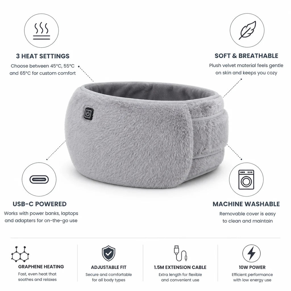 USB-C Powered Graphene Heating Belt