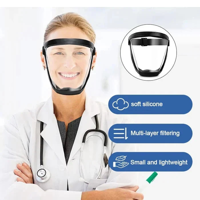 Face Shield Transparent – Occupational Safety