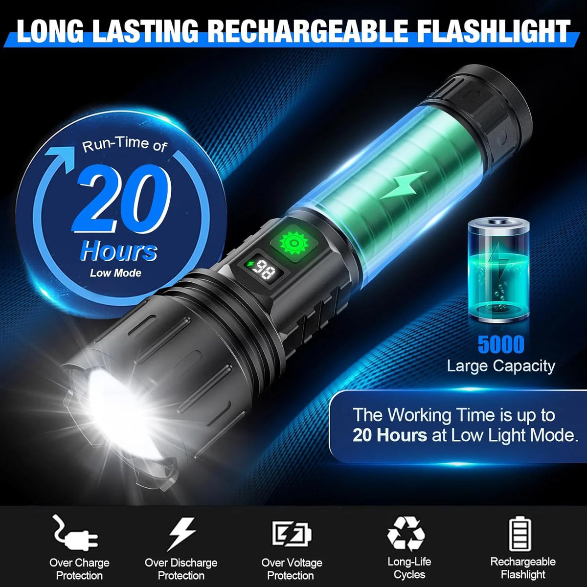 LED Flashlight – up to 100,000 Lumens