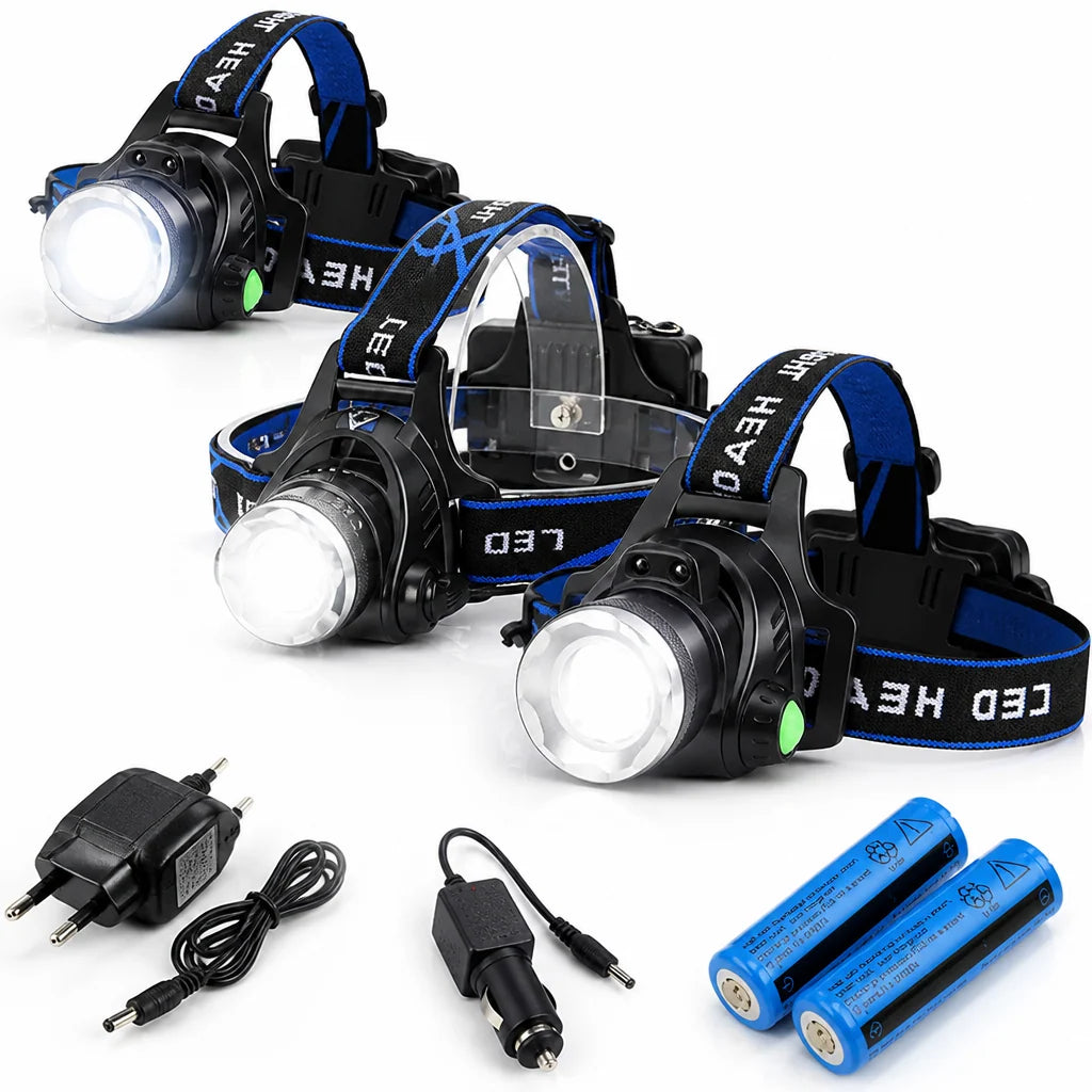 LED Headlamp USB Rechargeable Floodlight & Spotlight