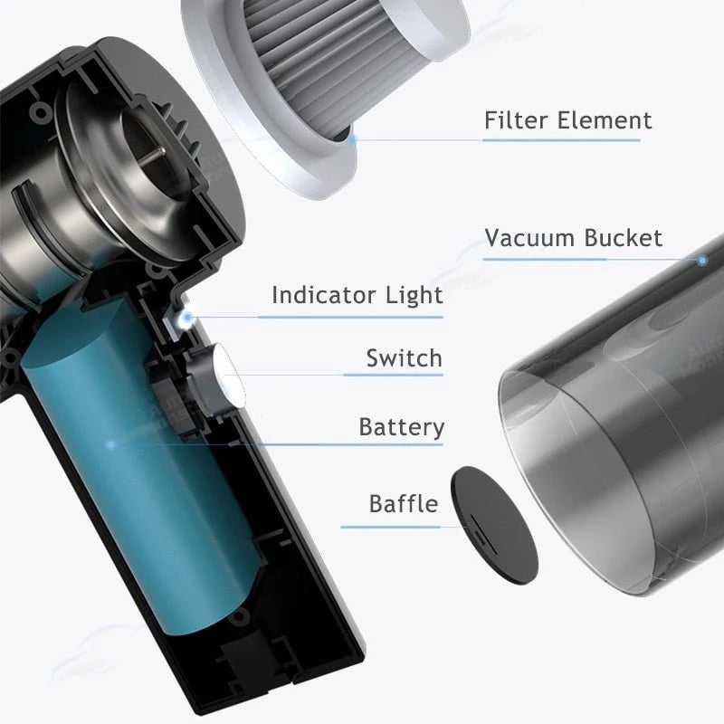 Cordless Car Hand Vacuum Cleaner 9000Pa
