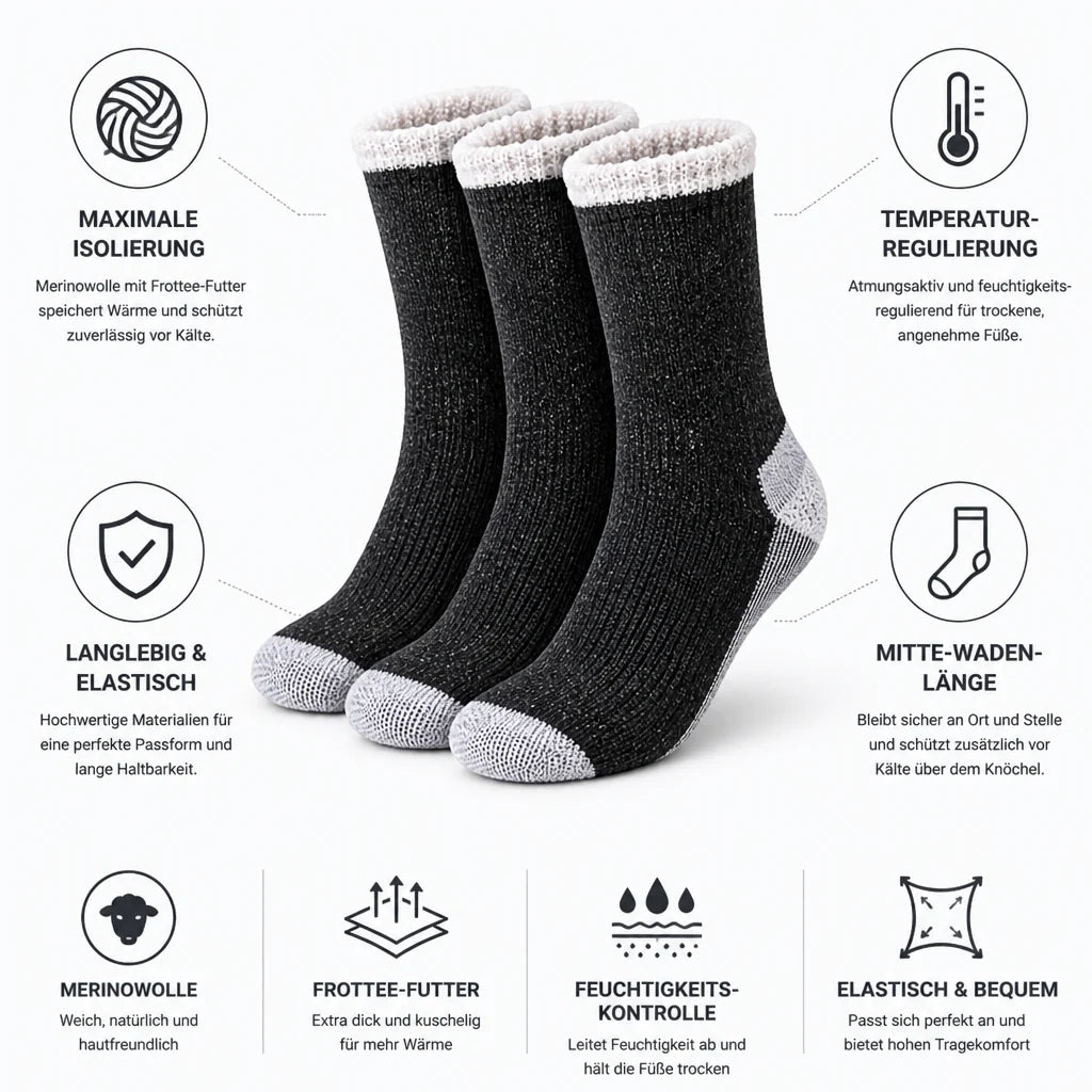 Thermal socks made of merino wool with terry lining (set of 3)