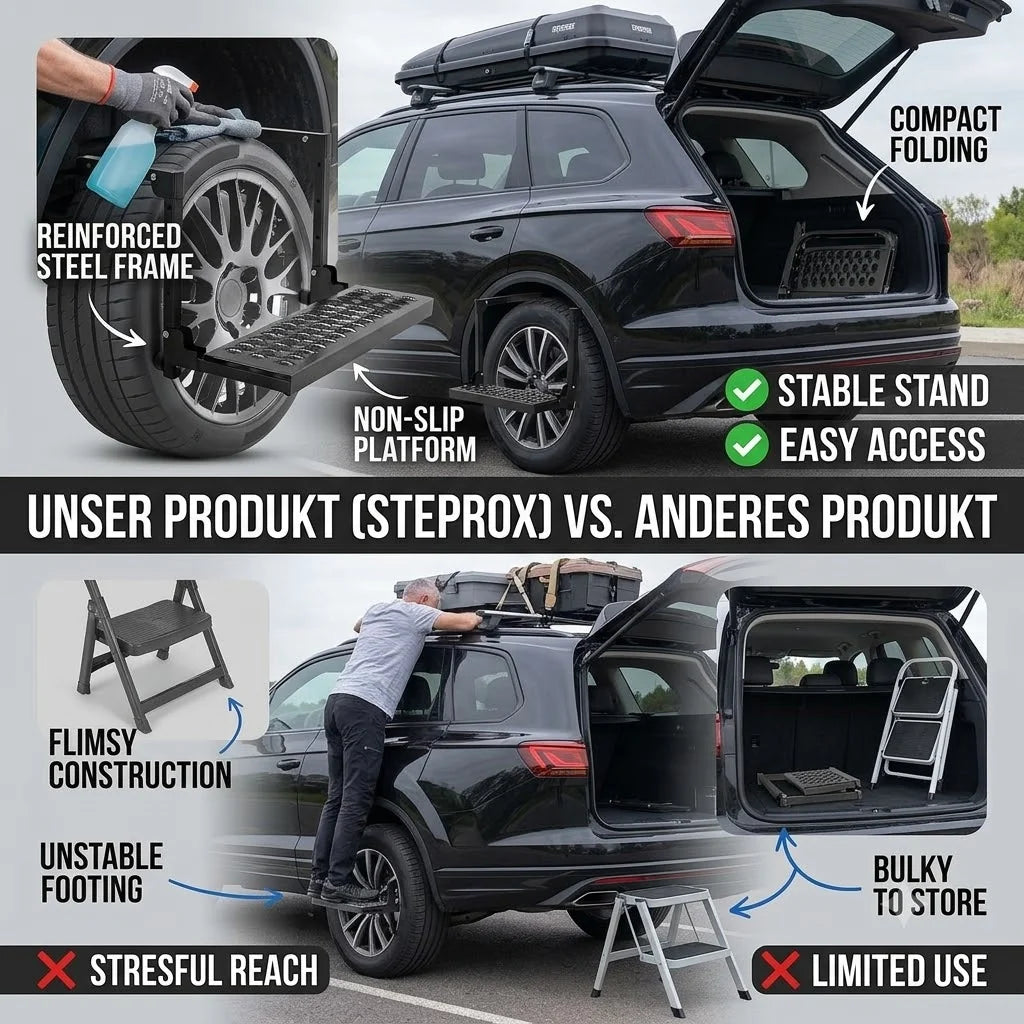 Tire Step – Robust Vehicle Climbing Step