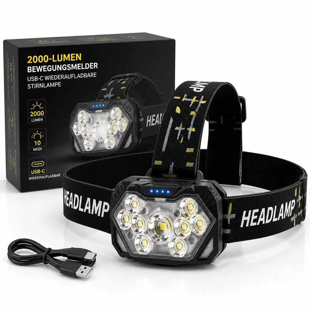 2000 Lumen USB-C Rechargeable Motion Sensor Headlamp