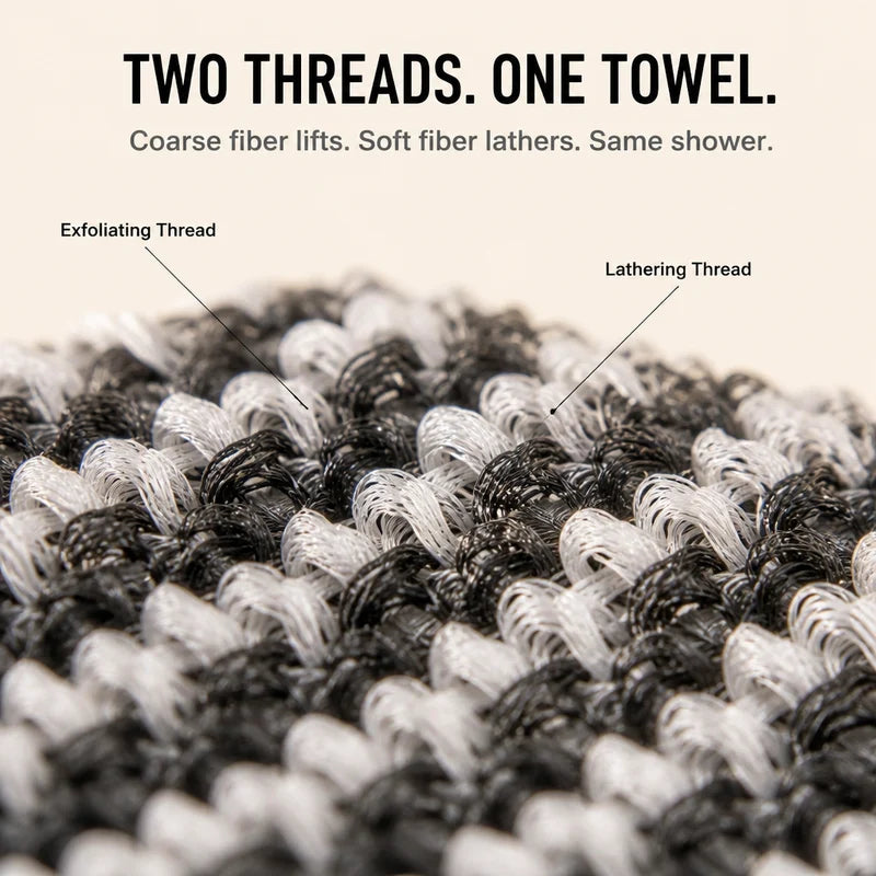 Exfoliating Cloth for Body Care