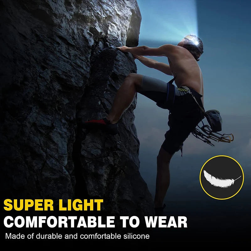 Rechargeable LED Headlamp USB Charging Waterproof